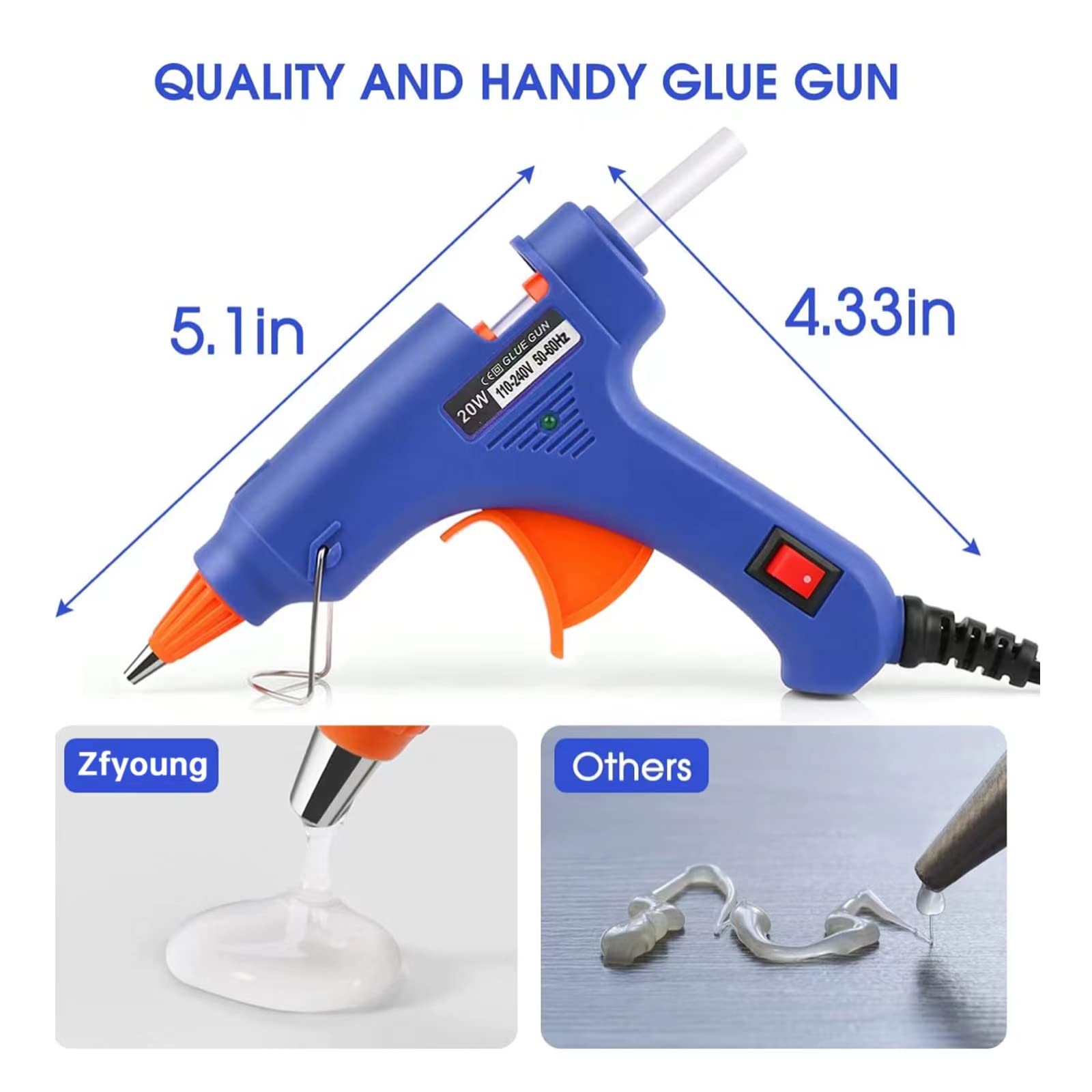 Термоклеевой пистолет 20 Вт дл – обзор и цена Heat Gun Small